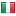 babalo.org server is located in Italy